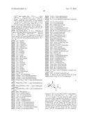 BETA-HAIRPIN PEPTIDOMIMETICS AS SELECTIVE ELASTASE INHIBITORS diagram and image