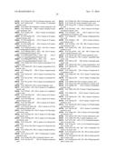 BETA-HAIRPIN PEPTIDOMIMETICS AS SELECTIVE ELASTASE INHIBITORS diagram and image