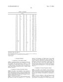 BETA-HAIRPIN PEPTIDOMIMETICS AS SELECTIVE ELASTASE INHIBITORS diagram and image