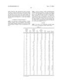 BETA-HAIRPIN PEPTIDOMIMETICS AS SELECTIVE ELASTASE INHIBITORS diagram and image