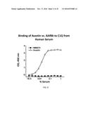 AGLYCOSYLATED ANTI-Bb ANTIBODIES AND USES THEREOF diagram and image