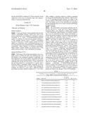 ANTI-HUMAN TROP-2 ANTIBODY HAVING AN ANTITUMOR ACTIVITY IN VIVO diagram and image