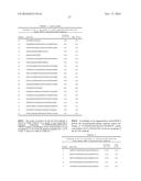 ANTI-HUMAN TROP-2 ANTIBODY HAVING AN ANTITUMOR ACTIVITY IN VIVO diagram and image