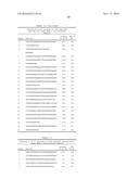 ANTI-HUMAN TROP-2 ANTIBODY HAVING AN ANTITUMOR ACTIVITY IN VIVO diagram and image