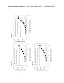 ANTI-HUMAN TROP-2 ANTIBODY HAVING AN ANTITUMOR ACTIVITY IN VIVO diagram and image