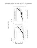 ANTI-HUMAN TROP-2 ANTIBODY HAVING AN ANTITUMOR ACTIVITY IN VIVO diagram and image