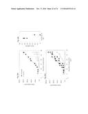 ANTI-HUMAN TROP-2 ANTIBODY HAVING AN ANTITUMOR ACTIVITY IN VIVO diagram and image