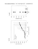 ANTI-HUMAN TROP-2 ANTIBODY HAVING AN ANTITUMOR ACTIVITY IN VIVO diagram and image