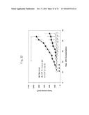 ANTI-HUMAN TROP-2 ANTIBODY HAVING AN ANTITUMOR ACTIVITY IN VIVO diagram and image