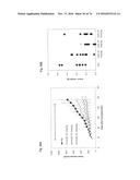 ANTI-HUMAN TROP-2 ANTIBODY HAVING AN ANTITUMOR ACTIVITY IN VIVO diagram and image