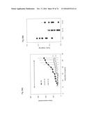 ANTI-HUMAN TROP-2 ANTIBODY HAVING AN ANTITUMOR ACTIVITY IN VIVO diagram and image