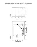 ANTI-HUMAN TROP-2 ANTIBODY HAVING AN ANTITUMOR ACTIVITY IN VIVO diagram and image