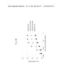 ANTI-HUMAN TROP-2 ANTIBODY HAVING AN ANTITUMOR ACTIVITY IN VIVO diagram and image