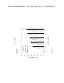 ANTI-HUMAN TROP-2 ANTIBODY HAVING AN ANTITUMOR ACTIVITY IN VIVO diagram and image