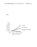 ANTI-HER2 ANTIBODY-DRUG CONJUGATE diagram and image