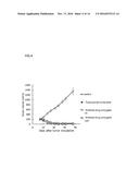 ANTI-HER2 ANTIBODY-DRUG CONJUGATE diagram and image