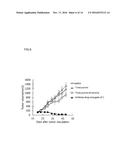 ANTI-HER2 ANTIBODY-DRUG CONJUGATE diagram and image