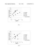 CATALYST SYSTEM FOR POLYMERIZATION OF AN OLEFIN diagram and image