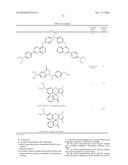 Yellow Thermochromic Dyes, Inks Composition And Level Indicators diagram and image