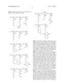 PHOTORESIST TOPCOAT COMPOSITIONS AND METHODS OF PROCESSING PHOTORESIST     COMPOSITIONS diagram and image