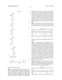 PHOTORESIST TOPCOAT COMPOSITIONS AND METHODS OF PROCESSING PHOTORESIST     COMPOSITIONS diagram and image