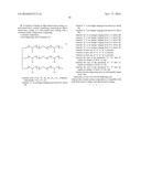DISPERSING AIDS OR BLENDS THEREOF TO PREPARE UNIVERSAL COLORANTS FOR     AQUEOUS AND NON-AQUEOUS PAINTS AND COATING diagram and image