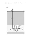 A SYSTEM AND METHOD FOR FACILITATING SUBTERRANEAN HYDROCARBON EXTRACTION     UTILIZING ELECTROCHEMICAL REACTIONS WITH METALS diagram and image