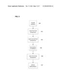 A SYSTEM AND METHOD FOR FACILITATING SUBTERRANEAN HYDROCARBON EXTRACTION     UTILIZING ELECTROCHEMICAL REACTIONS WITH METALS diagram and image