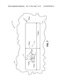 Irregular Large Volume Semiconductor Coatings for Quantum Dots (QDs) diagram and image