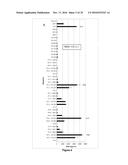 5  TRIPHOSPHATE OLIGONUCLEOTIDE WITH BLUNT END AND USES THEREOF diagram and image