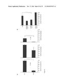 5  TRIPHOSPHATE OLIGONUCLEOTIDE WITH BLUNT END AND USES THEREOF diagram and image