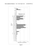 5  TRIPHOSPHATE OLIGONUCLEOTIDE WITH BLUNT END AND USES THEREOF diagram and image