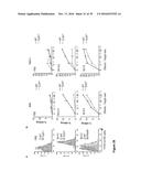 5  TRIPHOSPHATE OLIGONUCLEOTIDE WITH BLUNT END AND USES THEREOF diagram and image