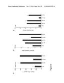 5  TRIPHOSPHATE OLIGONUCLEOTIDE WITH BLUNT END AND USES THEREOF diagram and image