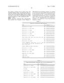 5  TRIPHOSPHATE OLIGONUCLEOTIDE WITH BLUNT END AND USES THEREOF diagram and image