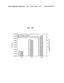 MICROORGANISM INCLUDING GENE ENCODING PROTEIN HAVING HYDROXYLASE ACTIVITY     AND METHOD OF REDUCING CONCENTRATION OF FLUORINATED METHANE IN SAMPLE     USING THE SAME diagram and image