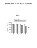 MICROORGANISM INCLUDING GENE ENCODING PROTEIN HAVING HYDROXYLASE ACTIVITY     AND METHOD OF REDUCING CONCENTRATION OF FLUORINATED METHANE IN SAMPLE     USING THE SAME diagram and image