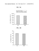 MICROORGANISM INCLUDING GENE ENCODING PROTEIN HAVING HYDROXYLASE ACTIVITY     AND METHOD OF REDUCING CONCENTRATION OF FLUORINATED METHANE IN SAMPLE     USING THE SAME diagram and image