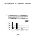 DNA VECTOR PRODUCTION SYSTEM diagram and image