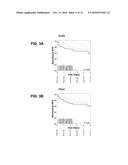 Biopsy-Driven Genomic Signature for Prostate Cancer Prognosis diagram and image