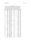 Biopsy-Driven Genomic Signature for Prostate Cancer Prognosis diagram and image