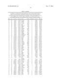 Biopsy-Driven Genomic Signature for Prostate Cancer Prognosis diagram and image