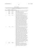 Biopsy-Driven Genomic Signature for Prostate Cancer Prognosis diagram and image