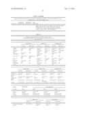 Biopsy-Driven Genomic Signature for Prostate Cancer Prognosis diagram and image