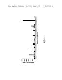 ANTI-NY-BR-1 POLYPEPTIDES, PROTEINS, AND CHIMERIC ANTIGEN RECEPTORS diagram and image