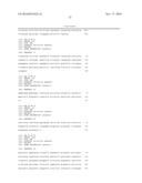 ANTI-NY-BR-1 POLYPEPTIDES, PROTEINS, AND CHIMERIC ANTIGEN RECEPTORS diagram and image