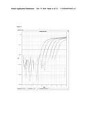 Methylation of the EPB41L3 Gene or the Promoter of the EPB41L3 Gene in a     Test Sample Comprising Cervical Cells diagram and image