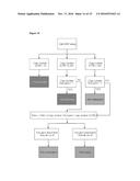 Methylation of the EPB41L3 Gene or the Promoter of the EPB41L3 Gene in a     Test Sample Comprising Cervical Cells diagram and image