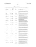 Methylation of the EPB41L3 Gene or the Promoter of the EPB41L3 Gene in a     Test Sample Comprising Cervical Cells diagram and image