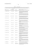 Methylation of the EPB41L3 Gene or the Promoter of the EPB41L3 Gene in a     Test Sample Comprising Cervical Cells diagram and image